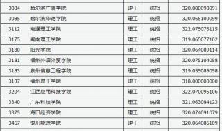 2021年江苏高考分数线一本和二本分数线多少河南