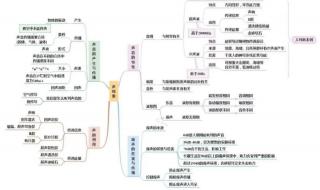 八年级上册物理平均速度应用题