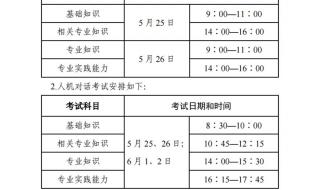 2021年医师资格考试时间条件