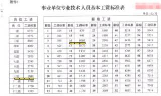 2022非师范生还能考教师编制吗