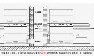 分体集成灶安装尺寸